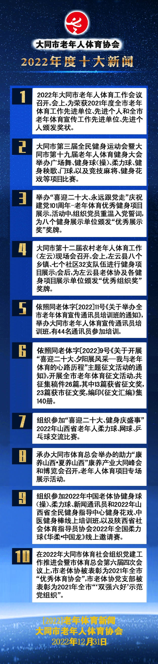 001-2022年度十大新闻（定稿）_333.png