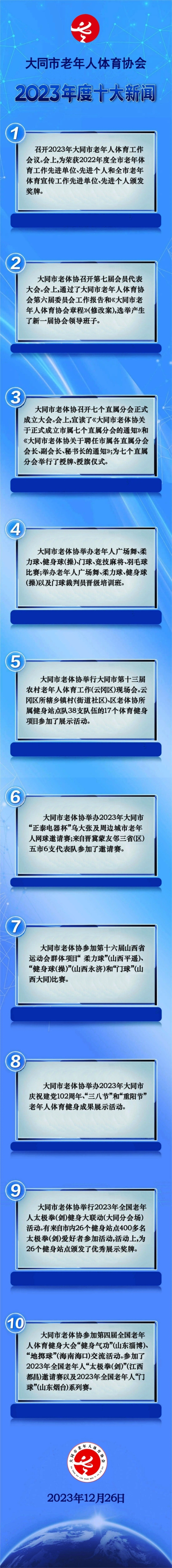 000大同市老体协2023年度十大新闻（定稿）_.jpg